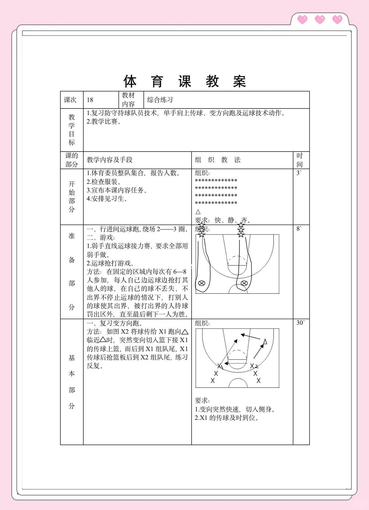 篮球专项训练中的常见错误及解决方案