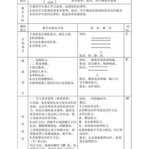 小学生篮球训练基本教学课程设计论文